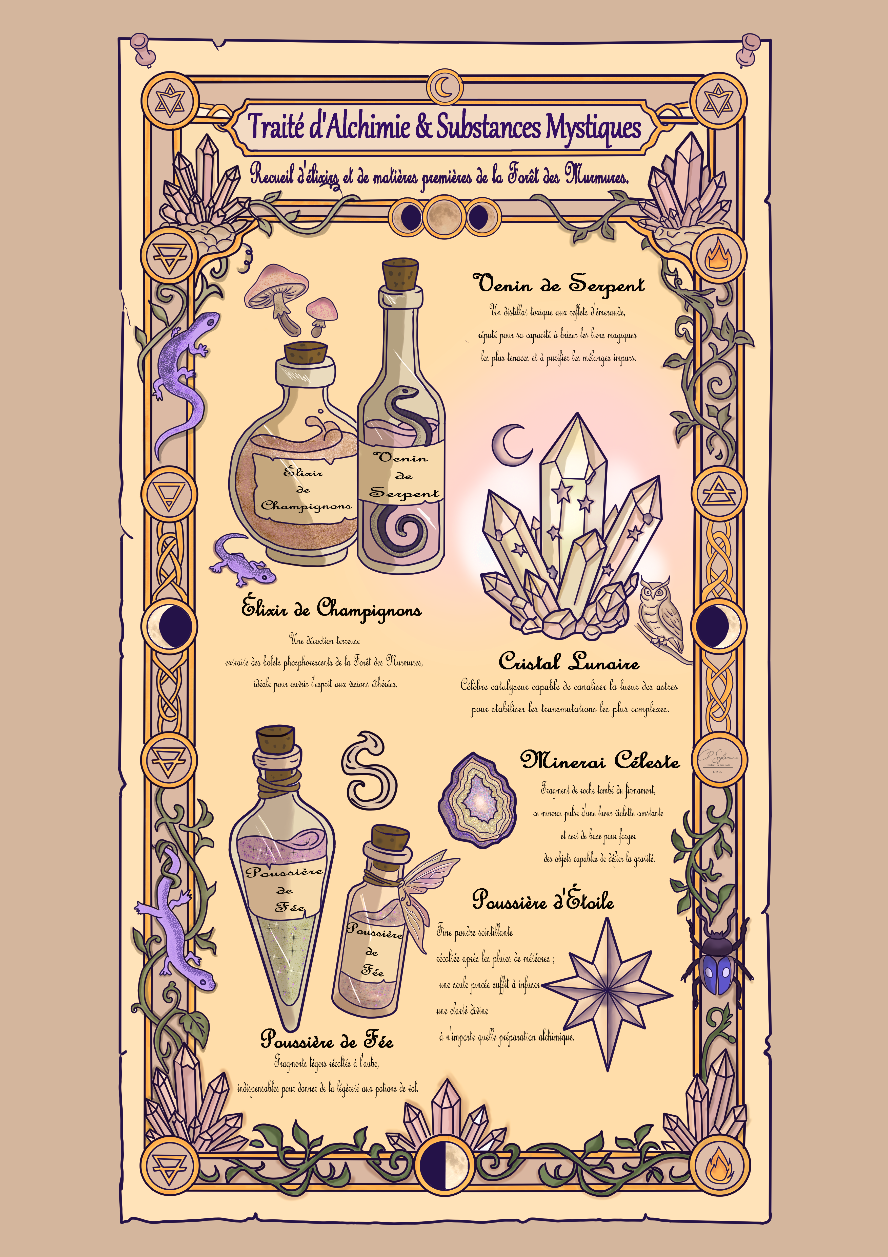 Traité d'Alchimie & Substances Mystiques